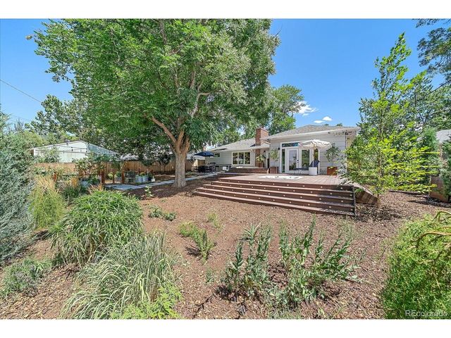 4955 S Galapago St, Englewood, CO 80110