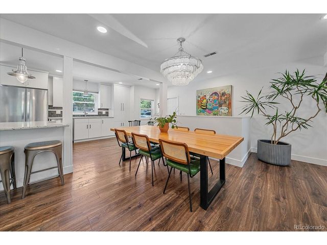 4955 S Galapago St, Englewood, CO 80110