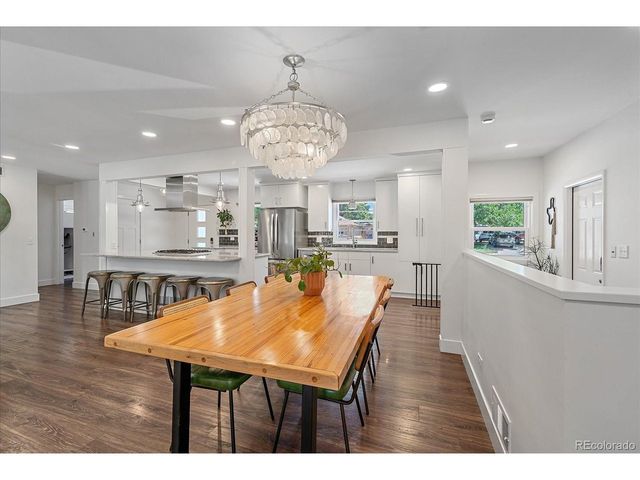 4955 S Galapago St, Englewood, CO 80110