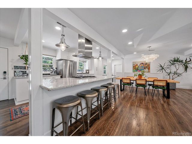 4955 S Galapago St, Englewood, CO 80110