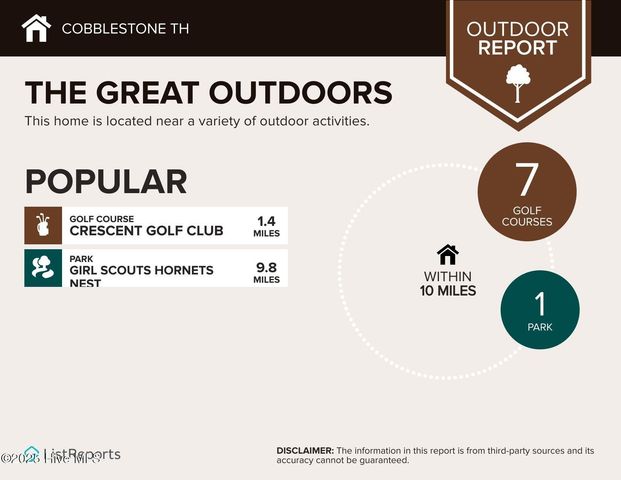 2440 A Brookville Drive, Greenville, NC 27834