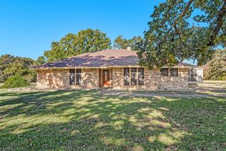9510 S State Highway 34, Scurry, TX 75158