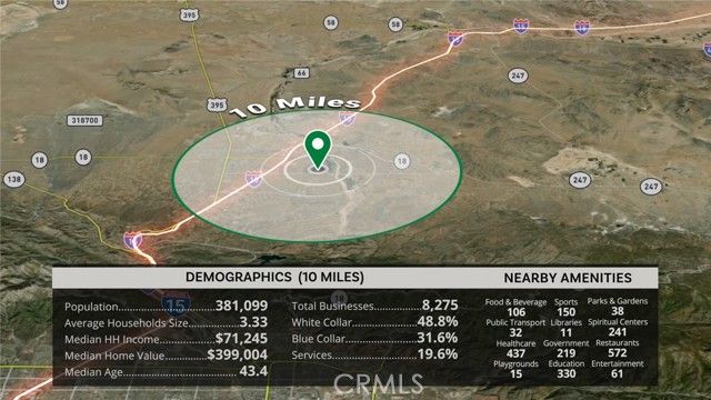 729 Park Glen Street, Victorville, CA 92395