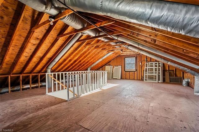 1005 Westminster Drive, Greensboro, NC 27410