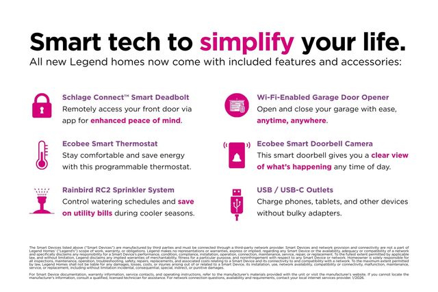 1124 Runway Road, Fort Worth, TX 76131