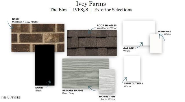 405 Ivey Farms Lane (Lot 58), Farragut, TN 37934