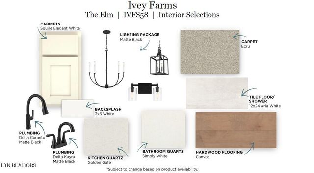 405 Ivey Farms Lane (Lot 58), Farragut, TN 37934