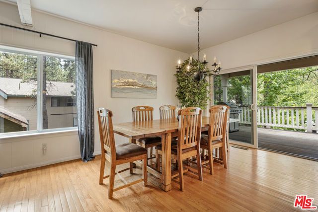 208 Knoll Road, Big Bear City, CA 92315