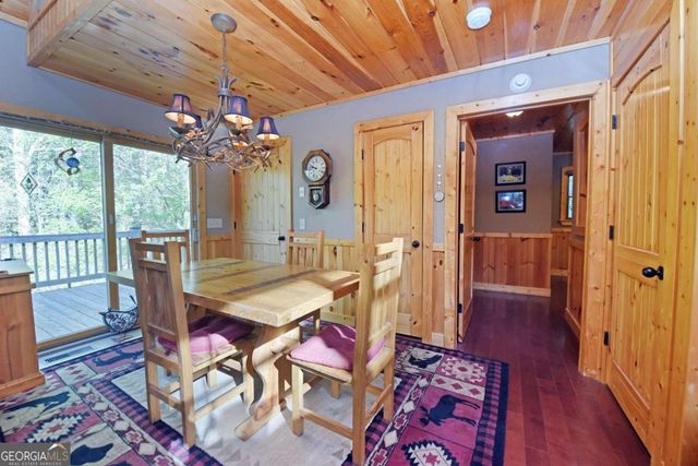 139 Deer Trail, Mineral Bluff, GA 30559