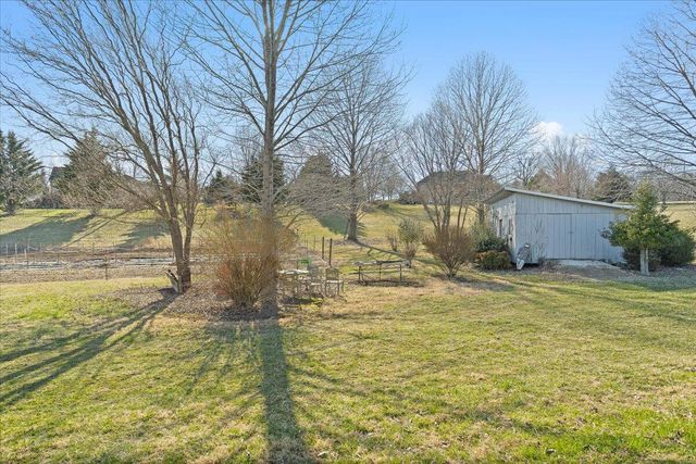 360 Maple Ridge LN, Fincastle, VA 24090