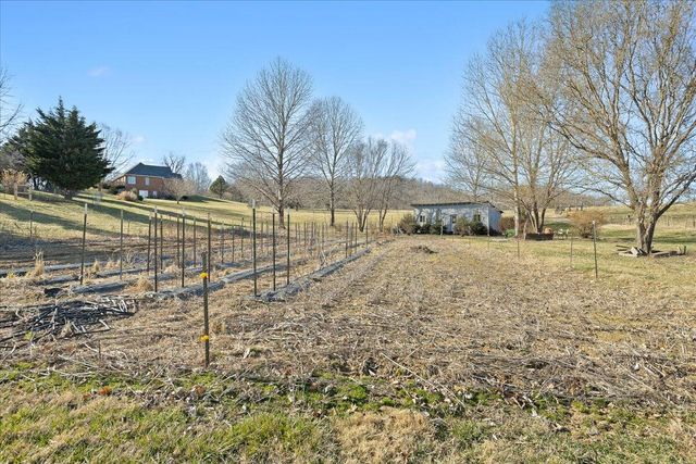 360 Maple Ridge LN, Fincastle, VA 24090