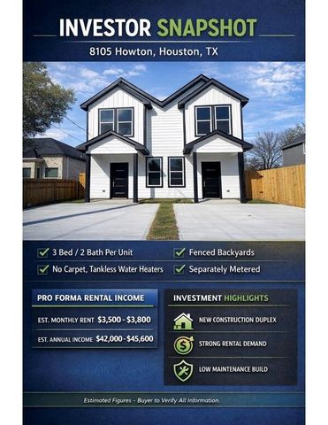 8105 Howton Street, Houston, TX 77028