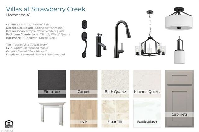 815 Dewfield Cove 41, Greensboro, NC 27410