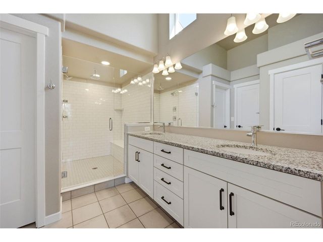 1951 Ruffino Dr, Colorado Springs, CO 80921