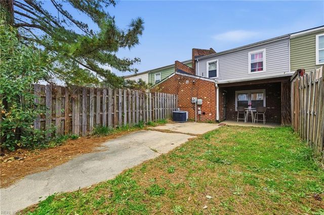 4061 Holly Cove DR, Chesapeake, VA 23321