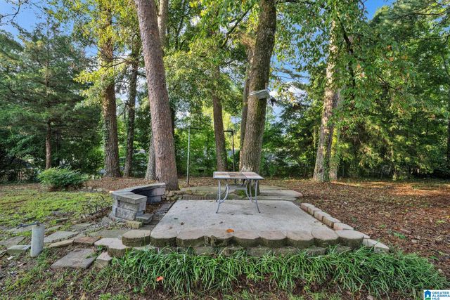 511 ADAMS DRIVE, Kimberly, AL 35091