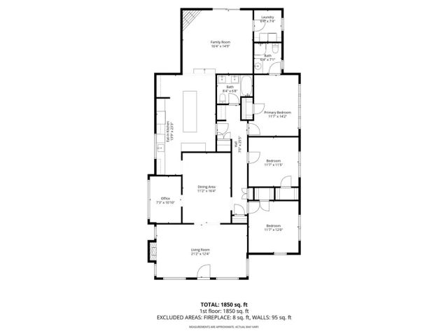 519 N 8th, Upland, CA 91786