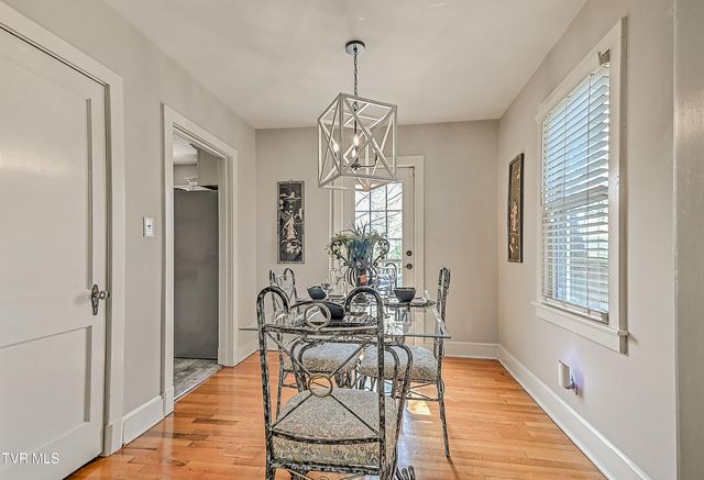 2204 Cypress Street, Kingsport, TN 37664