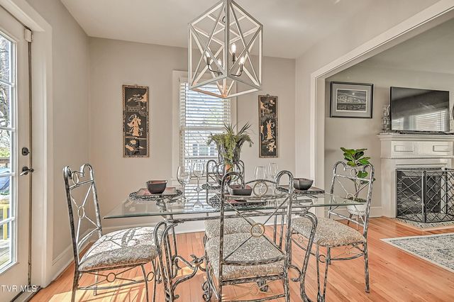 2204 Cypress Street, Kingsport, TN 37664