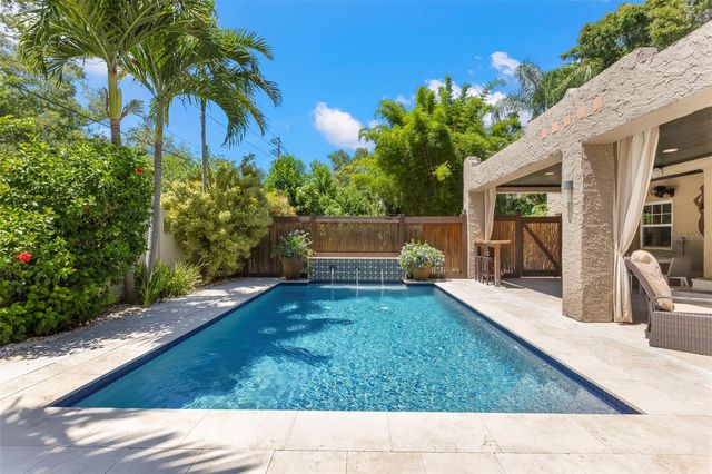 1125 11TH AVENUE NE, St Petersburg, FL 33705