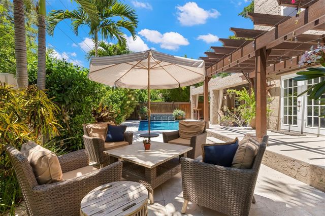 1125 11TH AVENUE NE, St Petersburg, FL 33705