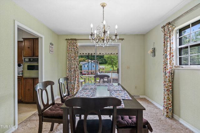 1510 Sun Valley Drive, Greeneville, TN 37745