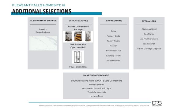 957 Diane Lane, Moore, SC 29369