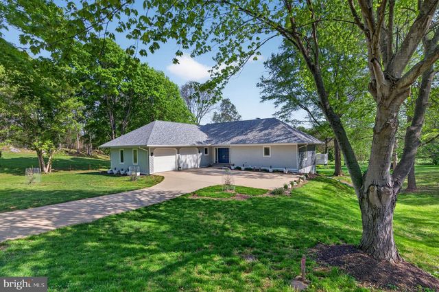 250 MEADOW RIDGE DR, Shepherdstown, WV 25443