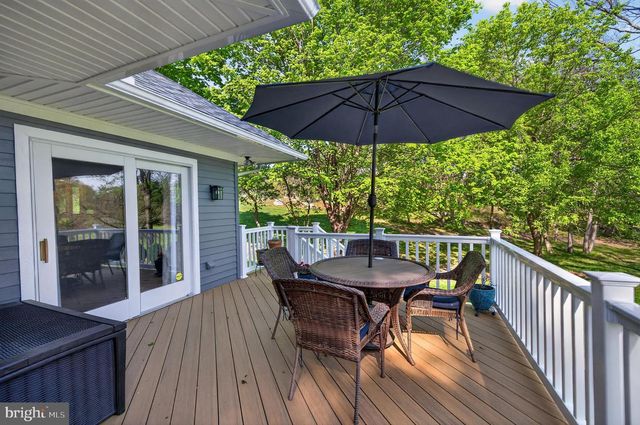250 MEADOW RIDGE DR, Shepherdstown, WV 25443