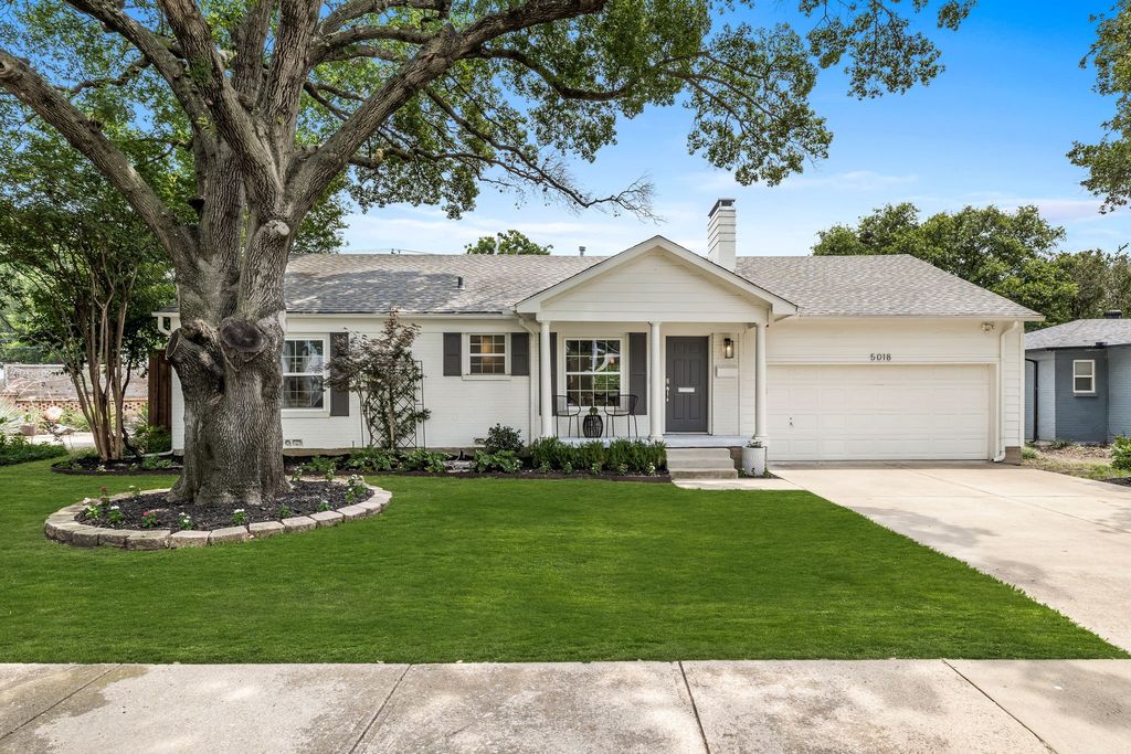5018 Wateka Drive, Dallas, TX 75209