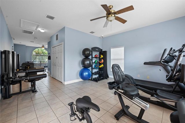 1256 S BEACH CIRCLE, Kissimmee, FL 34746