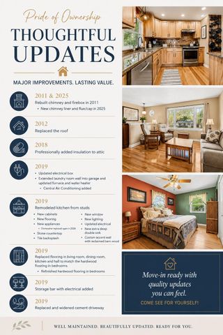 1422 Maplewood Drive, Jenison, MI 49428