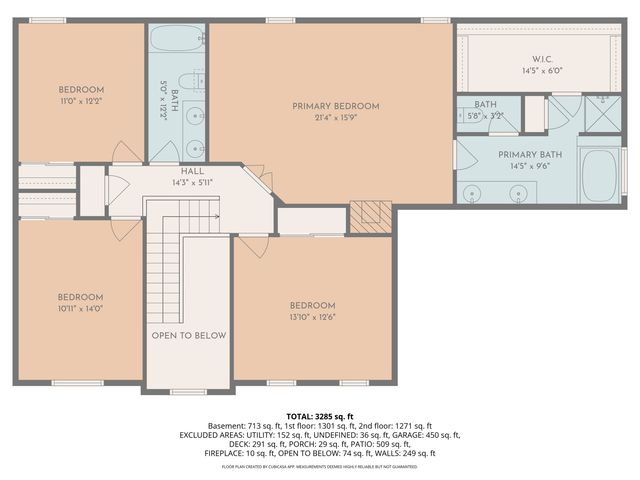 10113 Parkshore Drive, Fishers, IN 46038