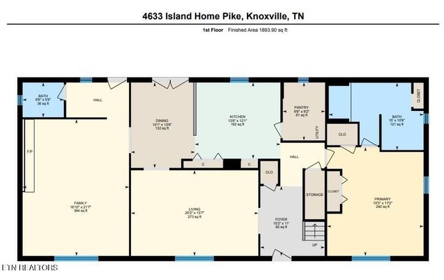 4633 Island Home Pike, Knoxville, TN 37920