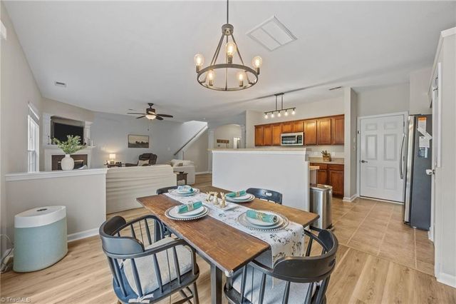 752 Celtic Crossing Drive, High Point, NC 27265