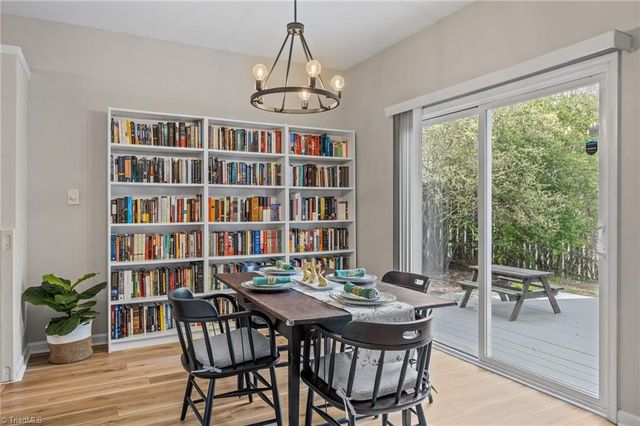 752 Celtic Crossing Drive, High Point, NC 27265