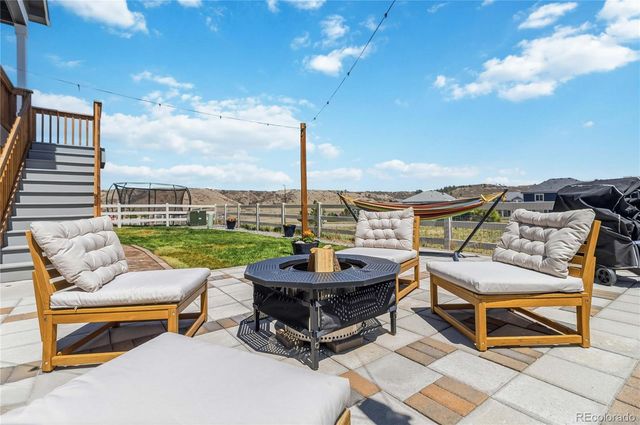 5008 Cattle Cross Lane, Castle Rock, CO 80104