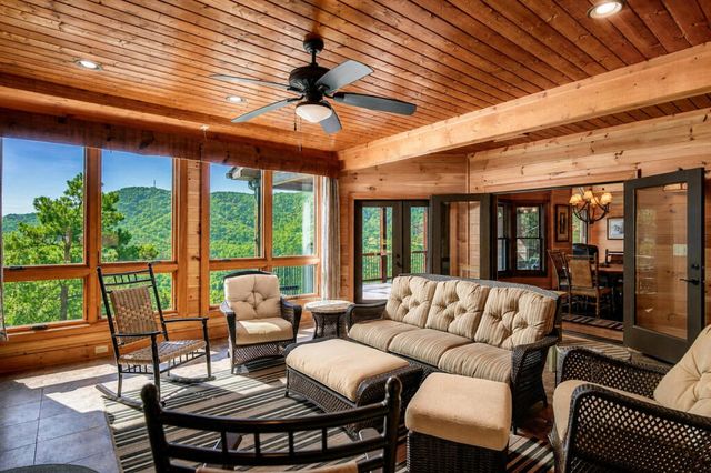 215 Snake Nation Overlook, Blue Ridge, GA 30513