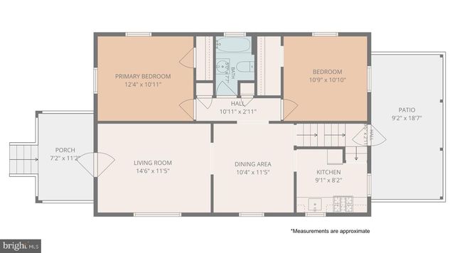 2528 HILLCREST AVE, Parkville, MD 21234
