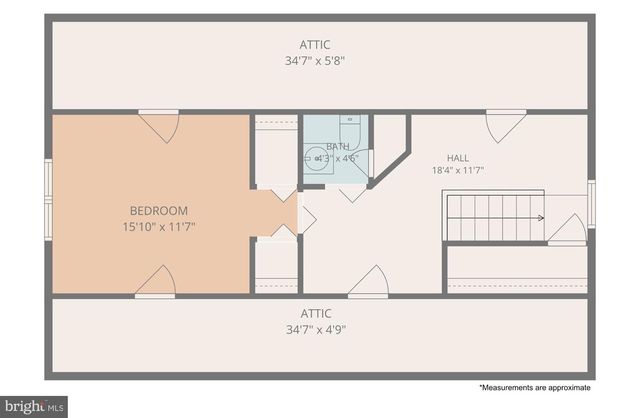 2528 HILLCREST AVE, Parkville, MD 21234