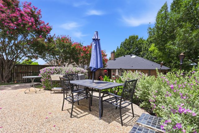 3710 Windmill Court, Plano, TX 75074
