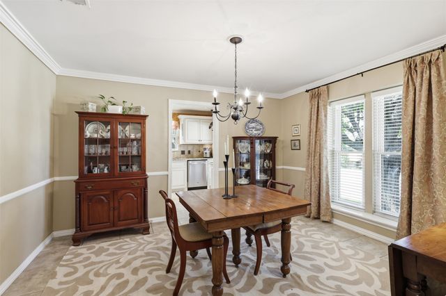 3710 Windmill Court, Plano, TX 75074