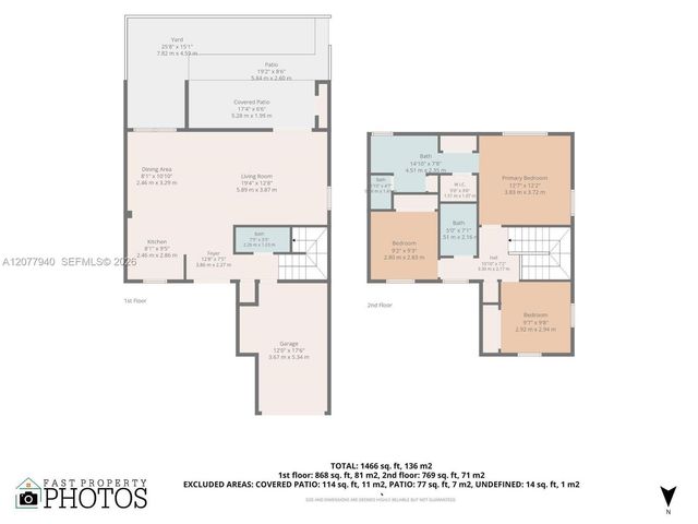 13949 N Forest Oak Circle, Davie, FL 33325