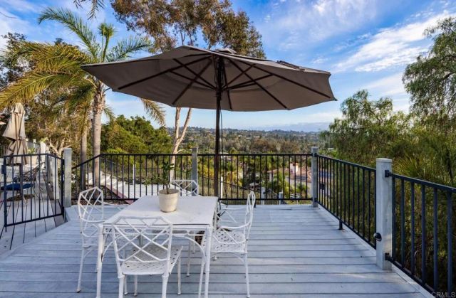3105 Caminito Ricardo, Encinitas, CA 92024