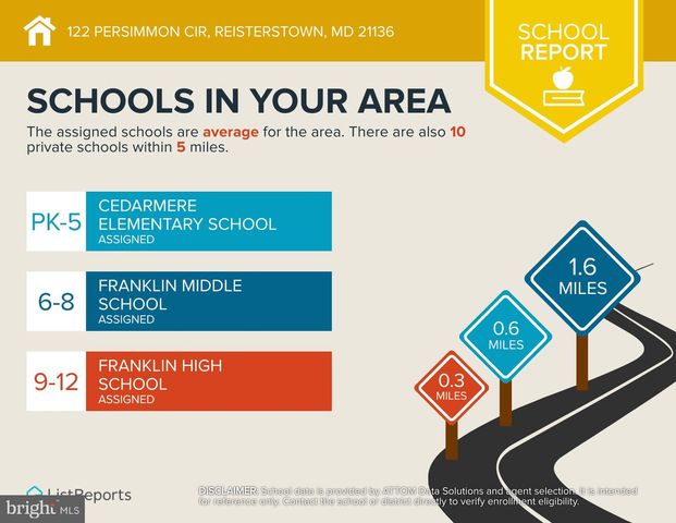 122 PERSIMMON CIR, Reisterstown, MD 21136