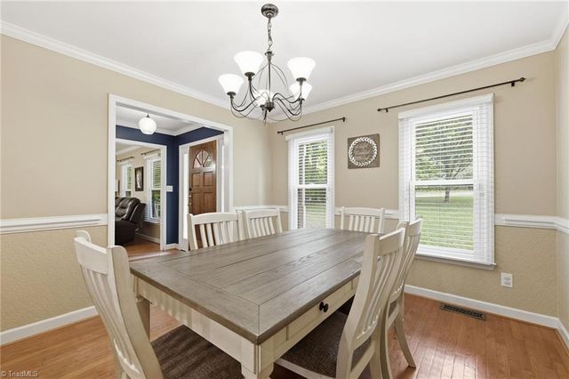 3710 Southeast School Road, Greensboro, NC 27406