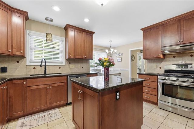 3710 Southeast School Road, Greensboro, NC 27406