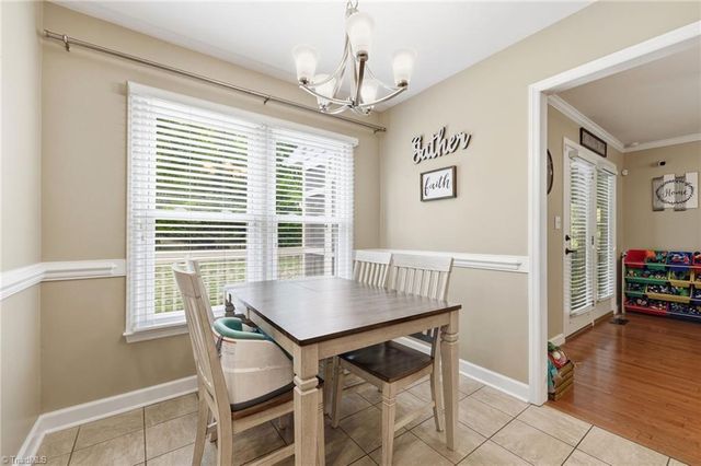 3710 Southeast School Road, Greensboro, NC 27406