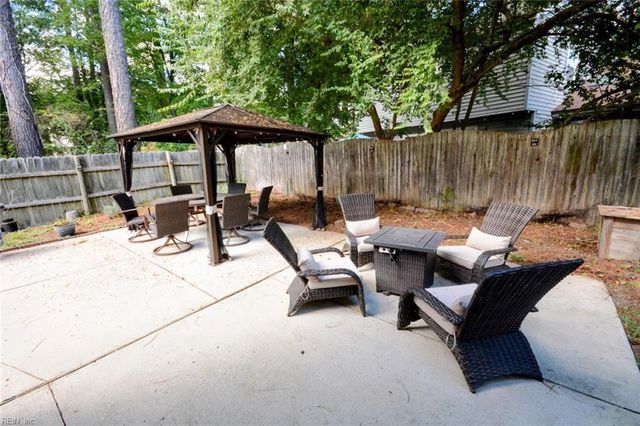 1549 Edgewater DR, Virginia Beach, VA 23464