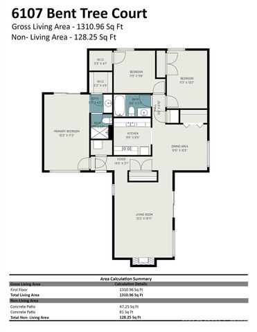 6107 Bent Tree Court, Charlotte, NC 28212